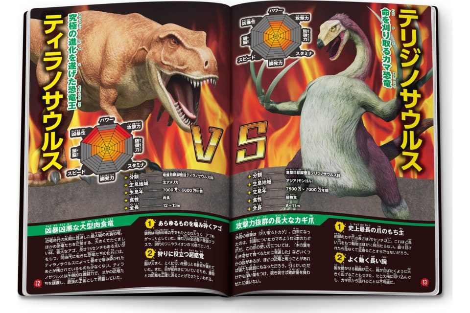 ミニ図鑑最強王図鑑 The Ultimate Tournament ハッピーセット スペシャルマッチの表紙
