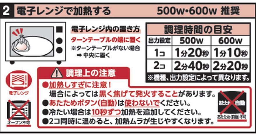 井村屋謹製 豚饅 調理手順2 電子レンジの加熱時間の目安表