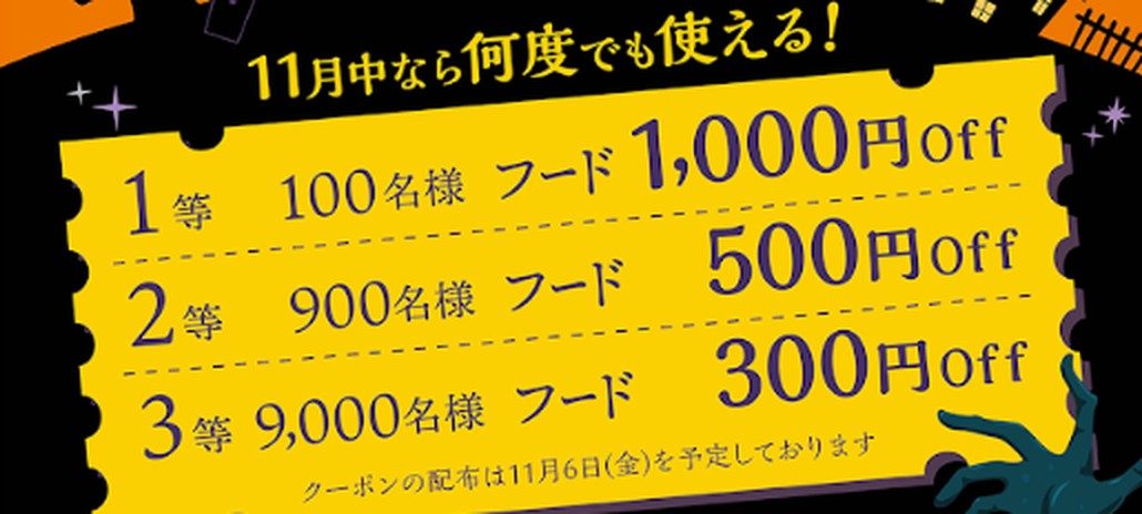 ジャンカラハロウィン抽選のクーポン内訳 1等100名1,000円OFF 2等900名500円OFF 3等9,000名300円OFF