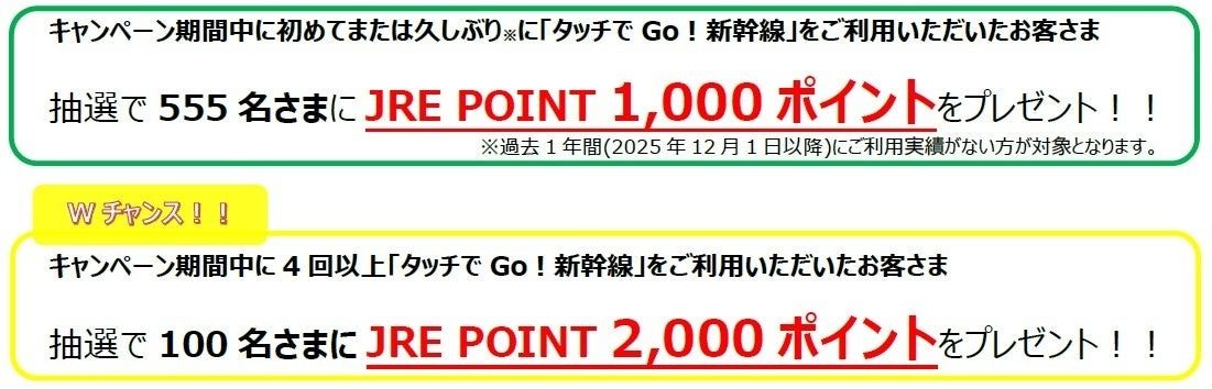 冬の超ポイントキャンペーンの賞品 初めてまたは久しぶりの利用で555名に1000ポイント 4回以上の利用で100名に2000ポイント