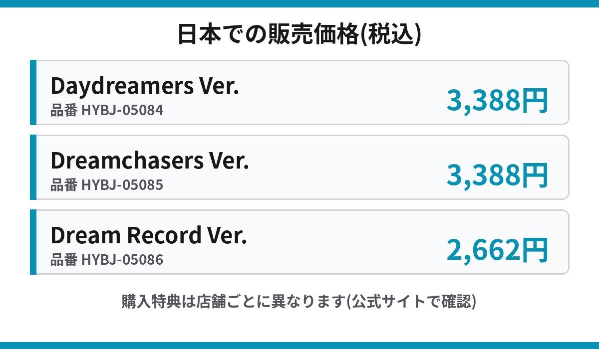 DREAMSCAPEの日本販売価格 Daydreamers Dreamchasers Dream Record