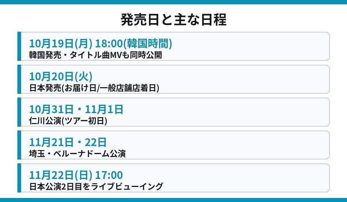 JxJ DREAMSCAPEの発売日と日本公演の日程