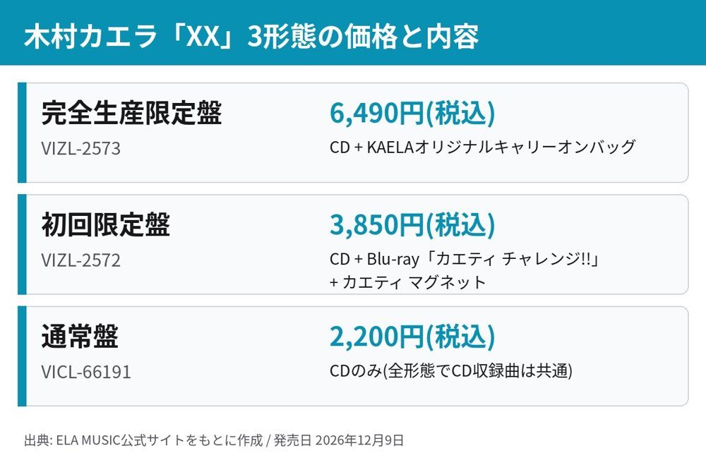 木村カエラ「XX」3形態の価格と内容の一覧。完全生産限定盤6,490円、初回限定盤3,850円、通常盤2,200円