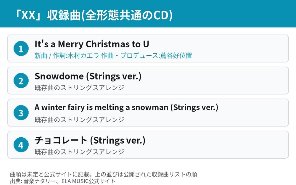 木村カエラ「XX」の収録曲4曲を並べた図。新曲1曲と既存曲のStrings ver.3曲