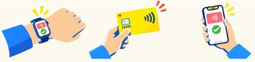 スマートウォッチ・カード・スマホでのタッチ決済のイラスト