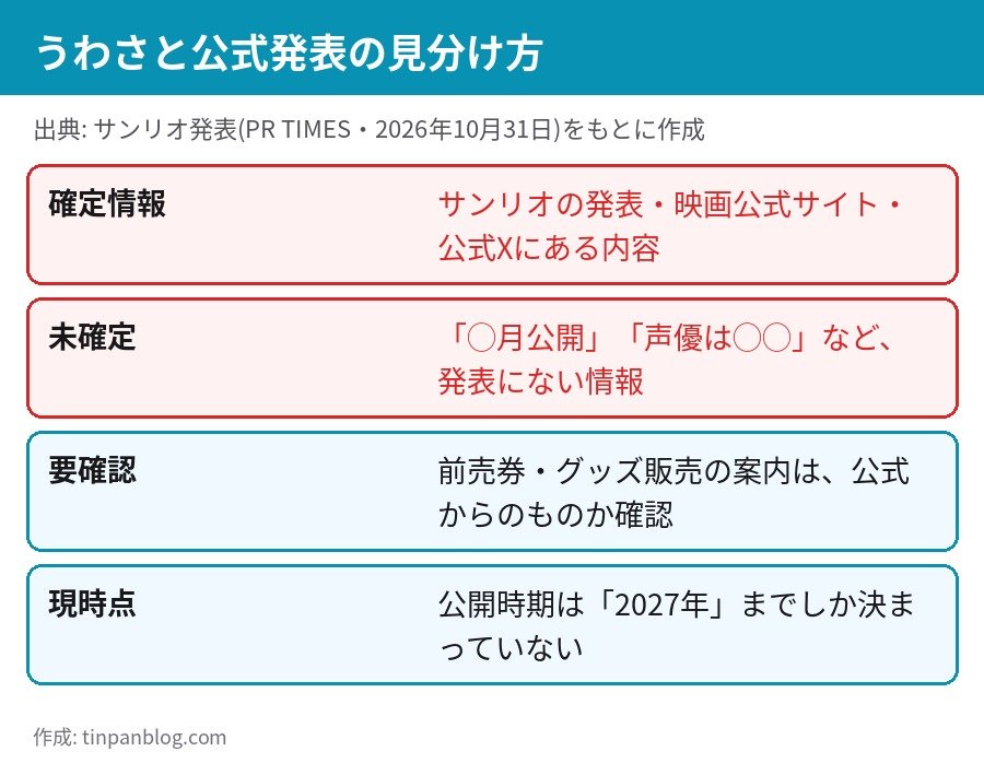 クロミ映画 うわさと公式発表の見分け方 確定情報と未確定情報