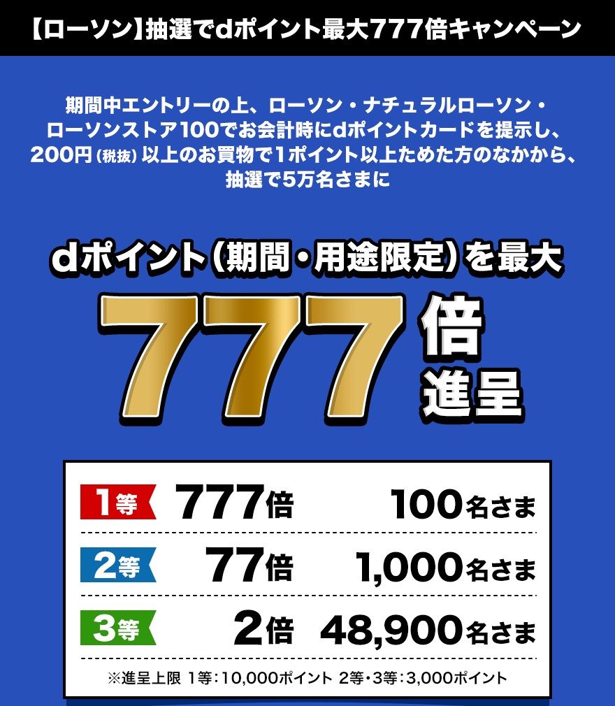 ローソン777倍キャンペーン 1等777倍100名・2等77倍1000名・3等2倍48900名と進呈上限の一覧