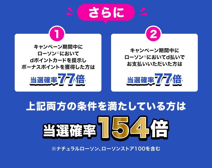 ボーナスポイント獲得とd払い利用でそれぞれ当選確率77倍、両方で154倍になる条件
