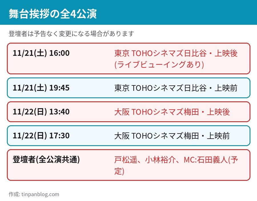 魔法使いの夜 公開記念舞台挨拶の全4公演の日時と会場の一覧