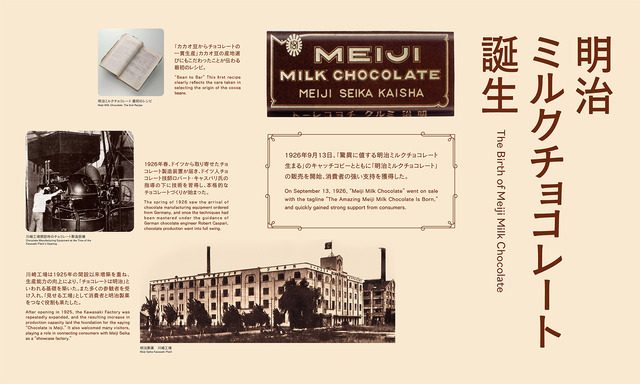 明治ミルクチョコレート誕生を紹介する歴史展示のパネルイメージ