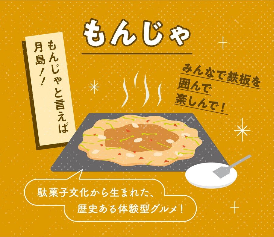 旅のしおり 東京版 JAM'S推しグルメのイラスト その1