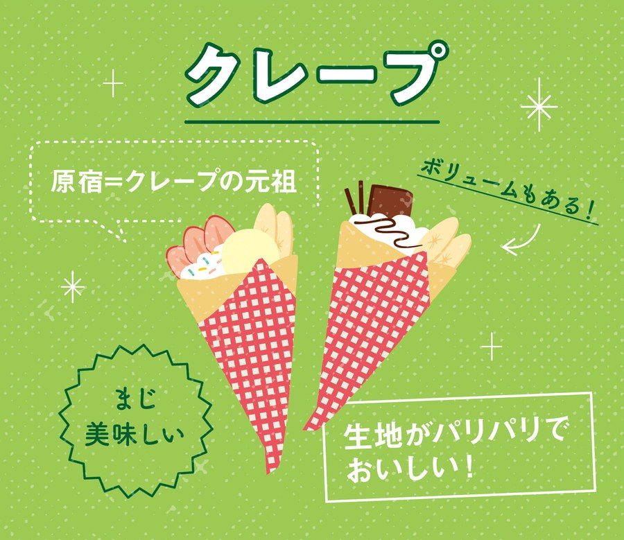 旅のしおり 東京版 JAM'S推しグルメのイラスト その2
