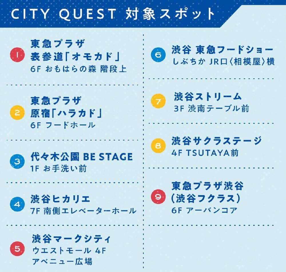 CITY QUEST 東京エリアの対象スポット一覧