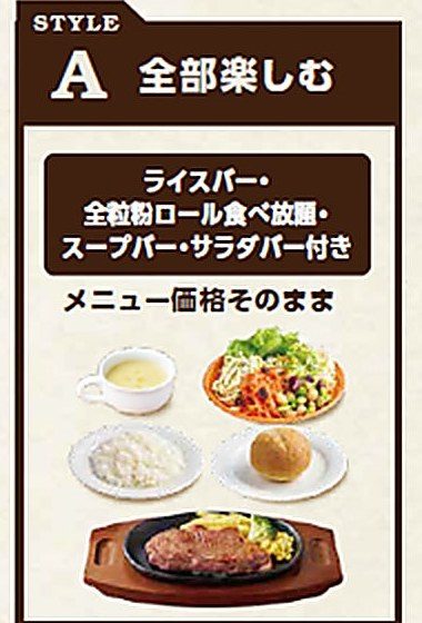 ステーキ宮 ディナースタイルA 全部楽しむ ライスバー・スープバー・サラダバー付き