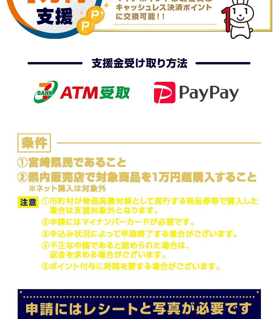 宮崎県ソナエトク 支援金の受け取り方法 セブン銀行ATM受取 PayPay 条件と注意事項