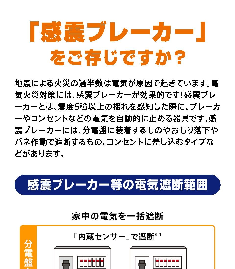 宮崎県 感震ブレーカーの説明 震度5強以上の揺れで電気を自動的に止める器具