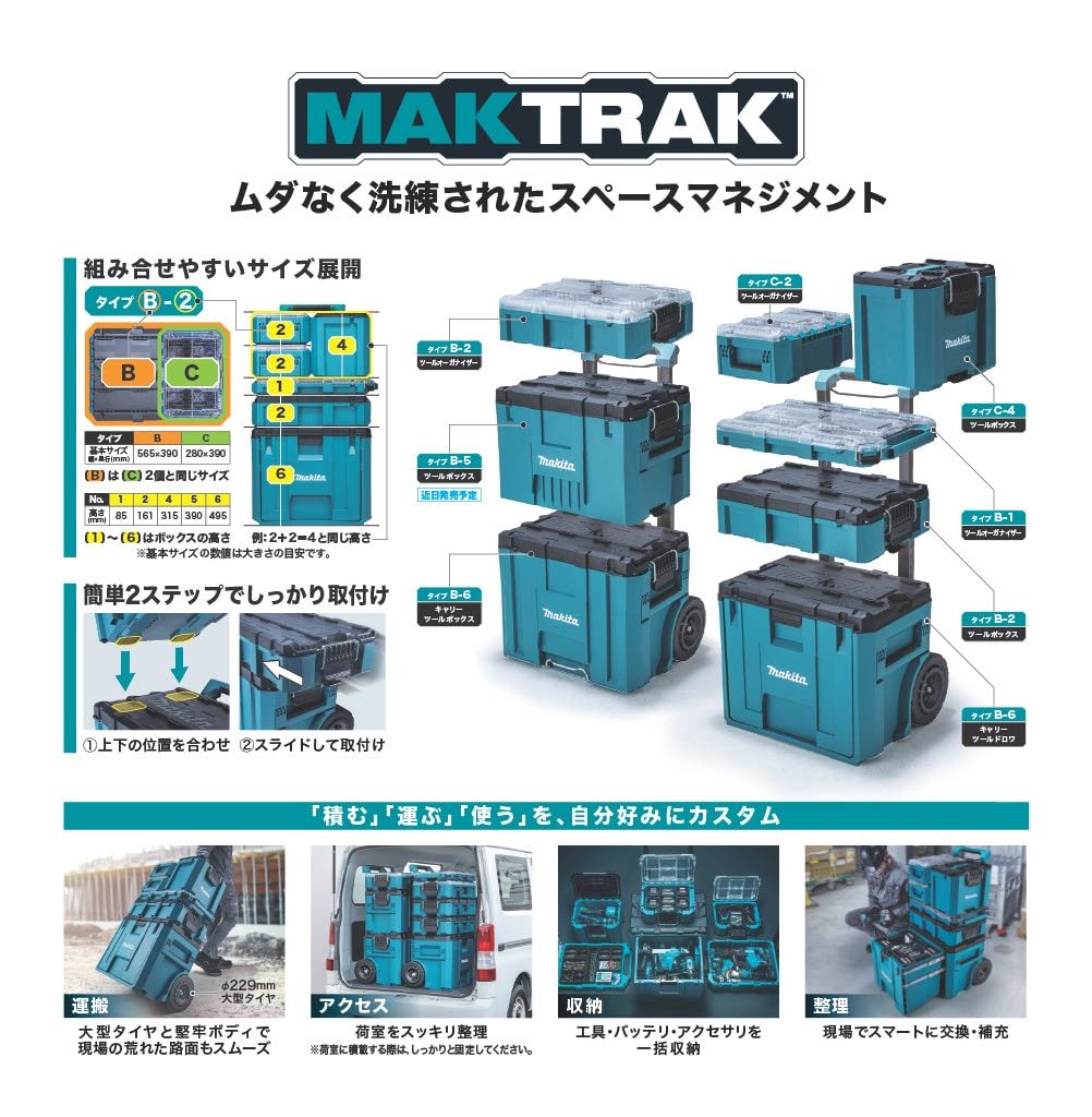 マキタのモジュール式ツールボックスMAKTRAKの組み合わせ例と特徴の解説