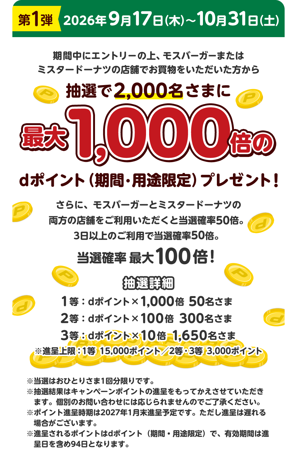 モスバーガー×ミスタードーナツ dポイントキャンペーン第1弾の抽選詳細画像