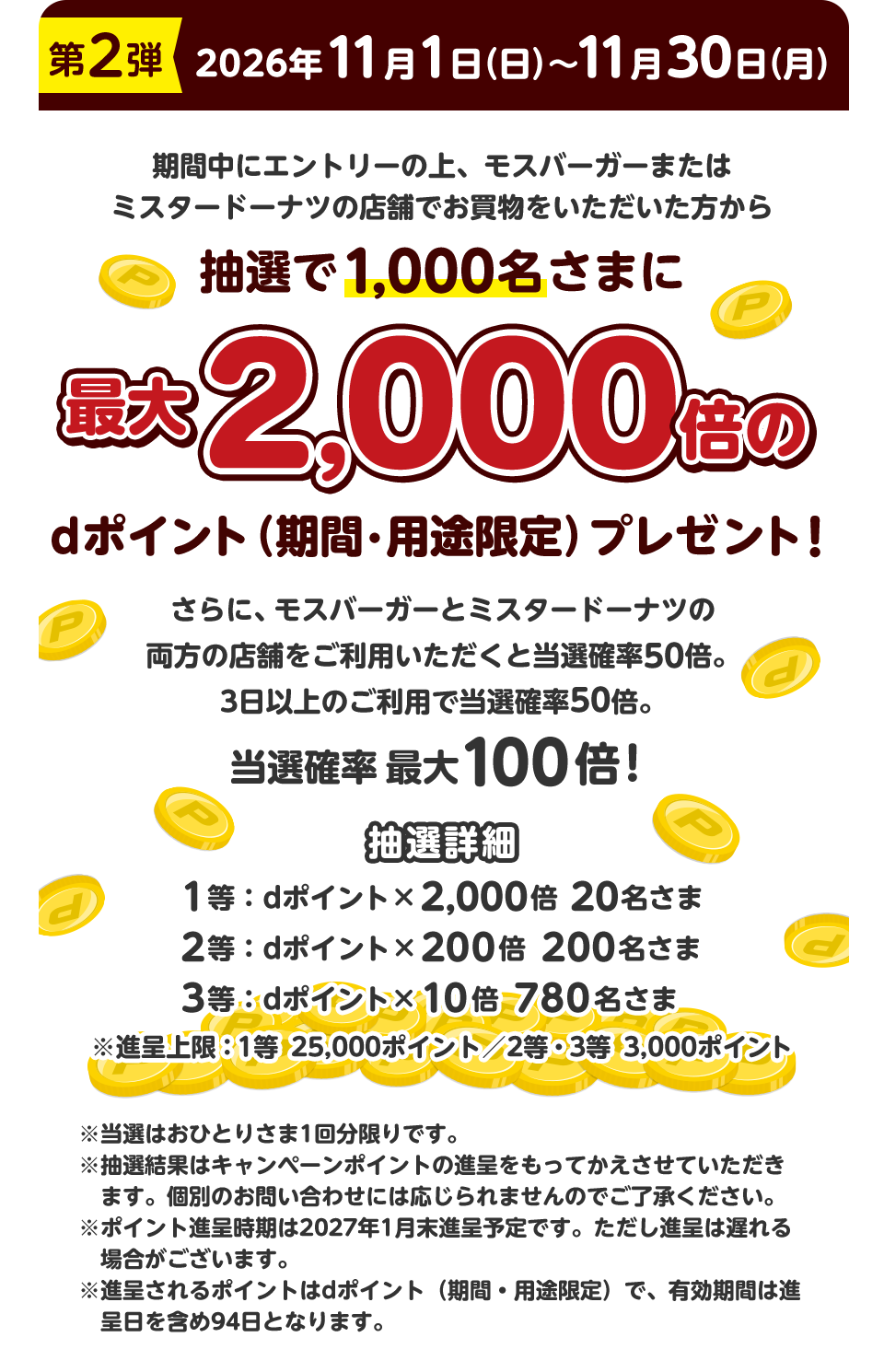 モスバーガー×ミスタードーナツ dポイントキャンペーン第2弾の抽選詳細画像