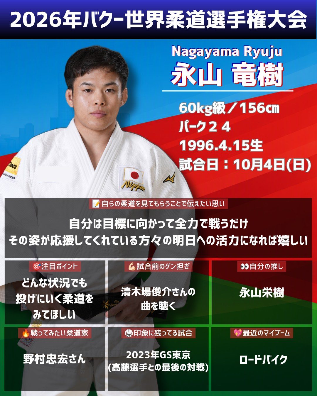 世界柔道選手権2026 男子60kg級 永山竜樹選手の紹介カード