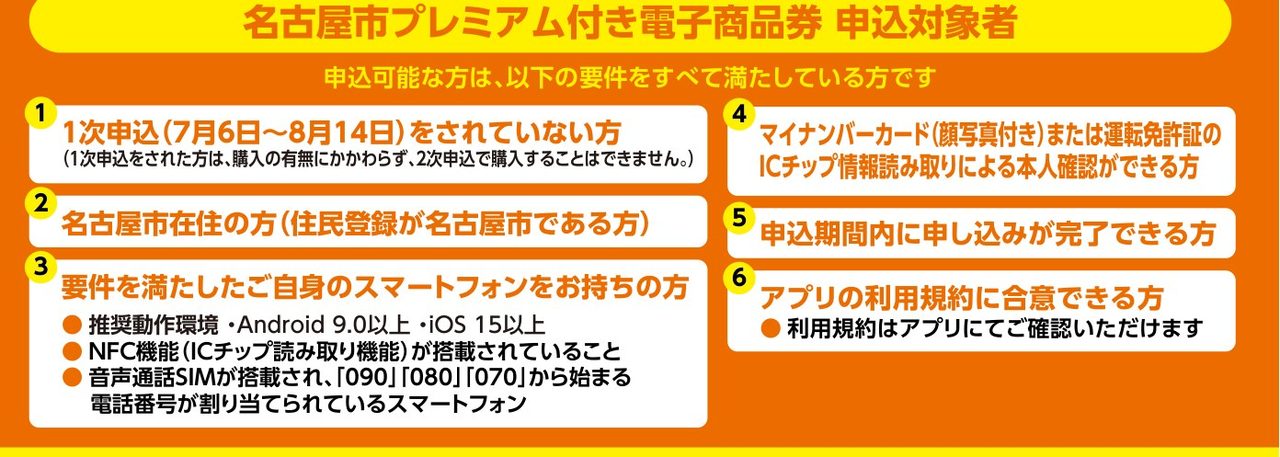 名古屋市プレミアム付き電子商品券 2次申込の申込対象者6要件 1次未申込 市内在住 スマホ条件