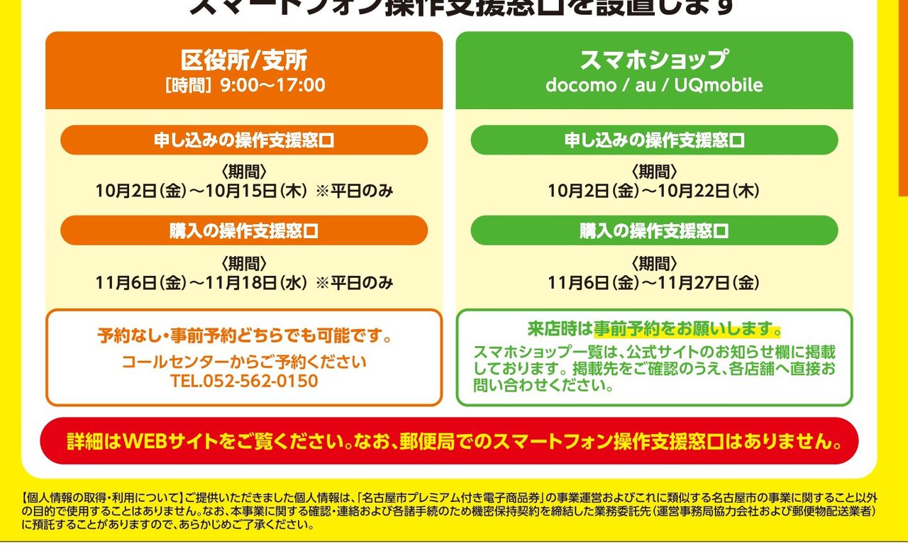 名古屋市プレミアム付き電子商品券 スマートフォン操作支援窓口 区役所と携帯ショップの対応期間