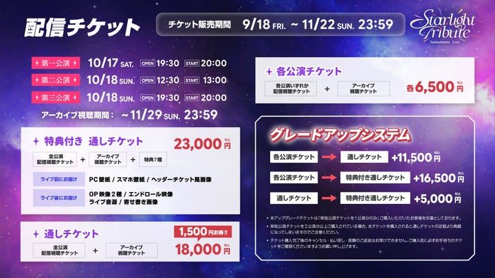 ななしいんくライブ Starlight Tribute 配信チケットの料金表