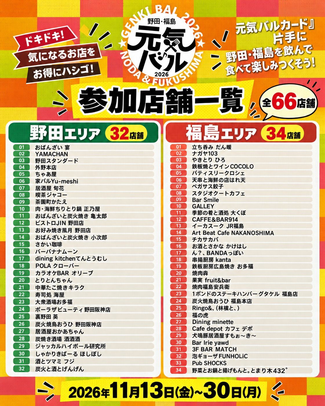 野田・福島元気バル2026 参加店舗一覧 全66店舗