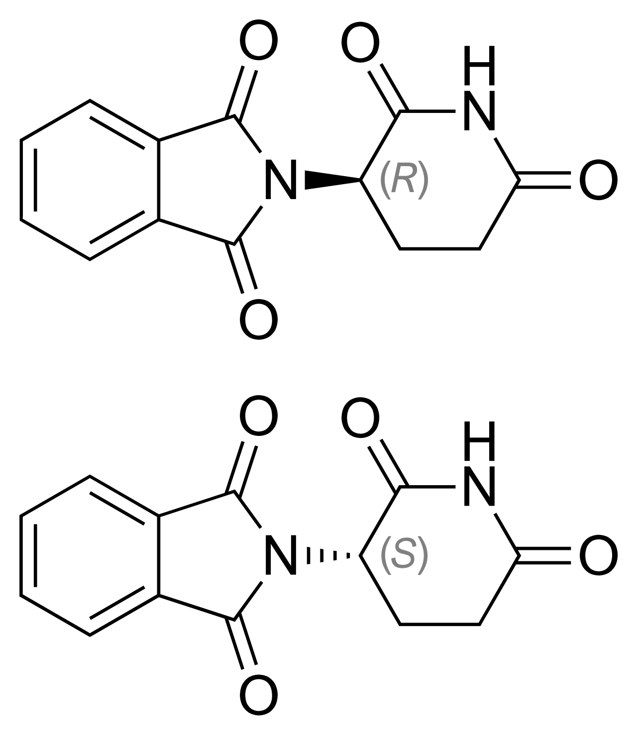 サリドマイドの2つの鏡像異性体(R体とS体)の構造式