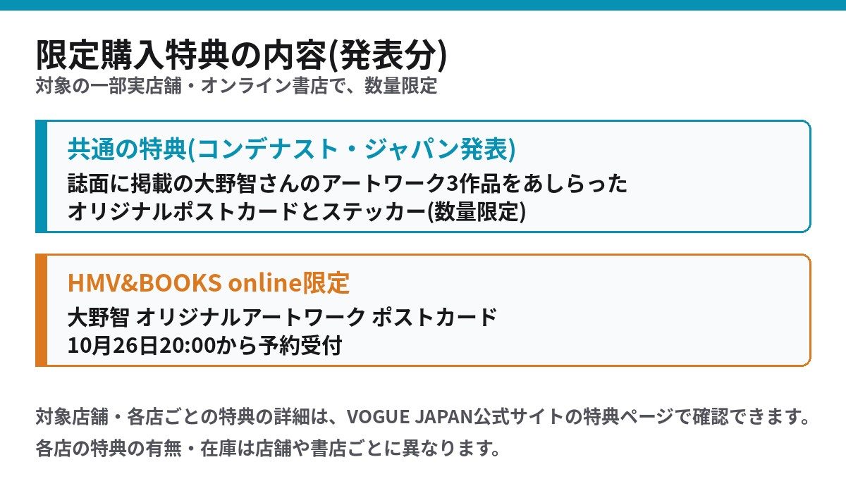 VOGUE JAPAN12月号の限定購入特典 共通特典はポストカードとステッカー HMV&BOOKS online限定はアートワークのポストカード