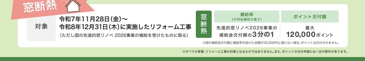 おかやま省エネ家電キャンペーン 窓断熱リフォームの還元内容
