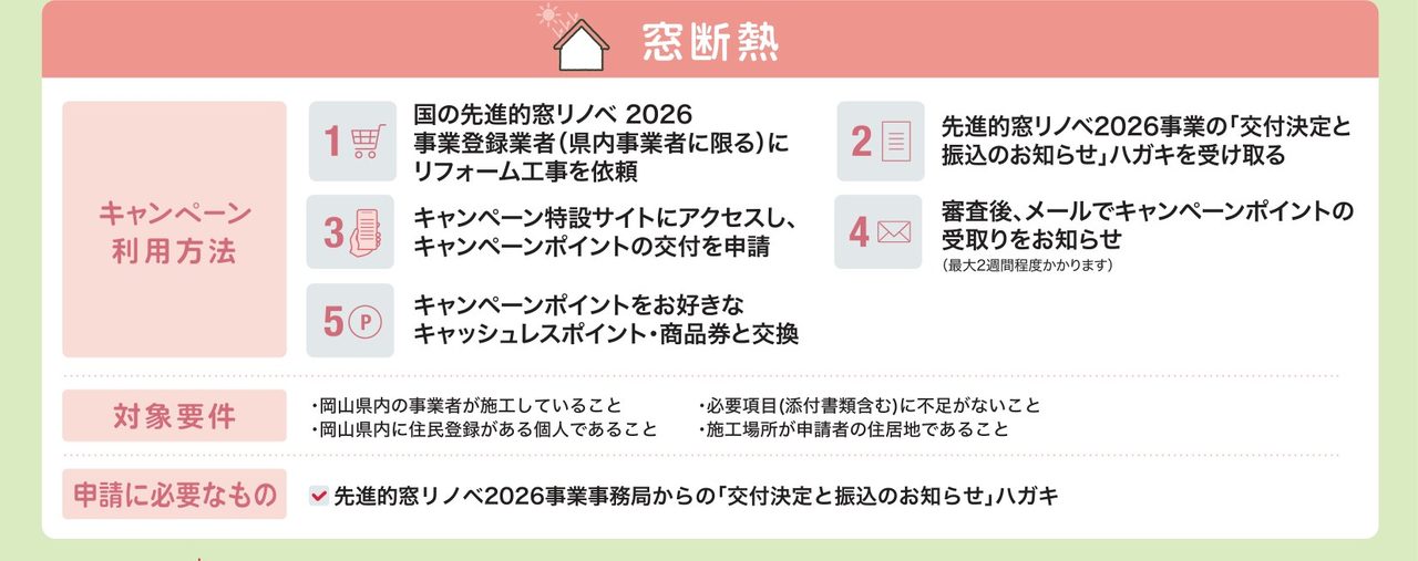 おかやま省エネ家電キャンペーン 窓断熱リフォームの申請の流れ