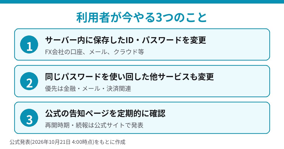 デスクトップクラウド利用者が今やるパスワード変更など3つの対策