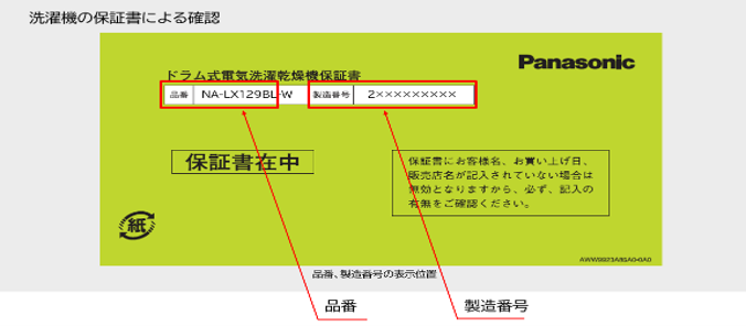 ドラム式電気洗濯乾燥機の保証書封筒。表面の品番欄と製造番号欄の位置