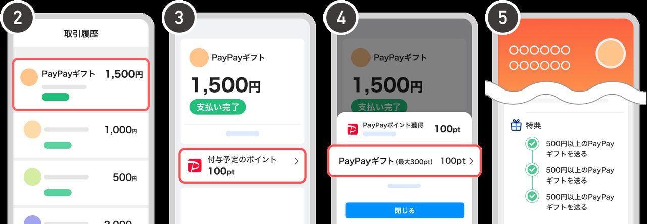 PayPayアプリで付与予定のポイントと特典の達成状況を確認する手順2から5