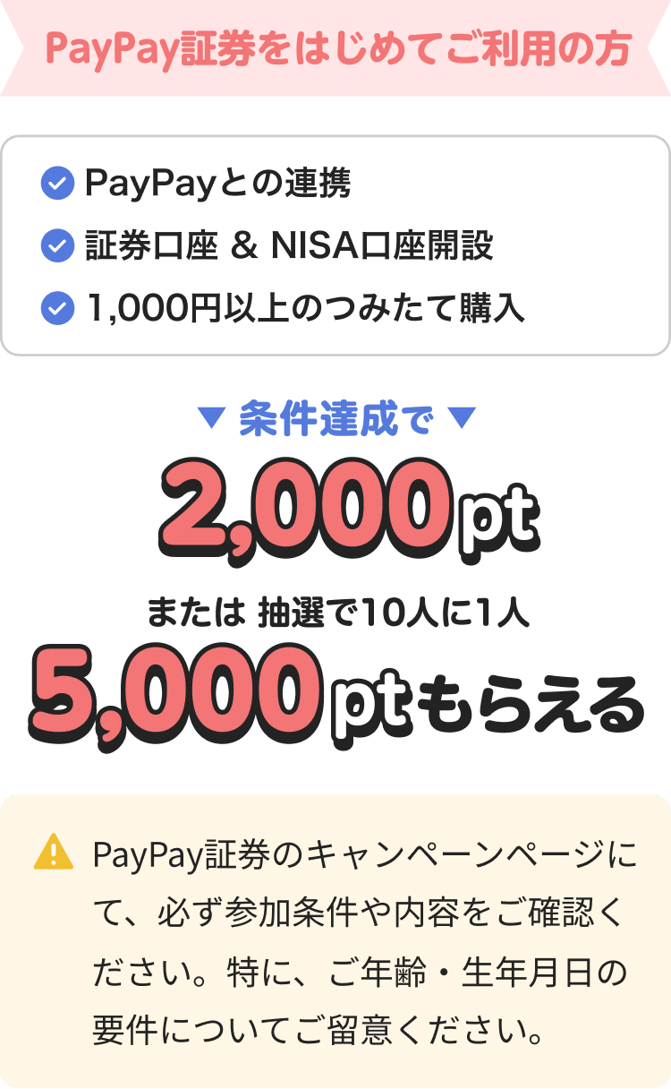 PayPay証券の特典条件 NISA口座開設とつみたて購入で2,000ポイント