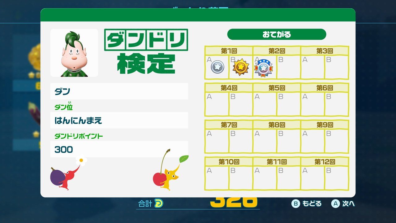 ピクミン4のダンドリ検定の画面 受検者カードとダンドリポイント