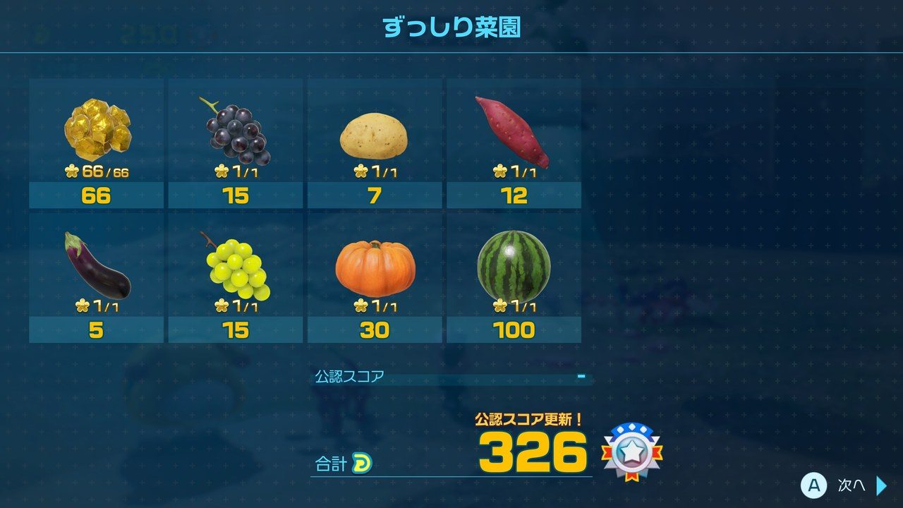 ピクミン4のダンドリ検定の結果画面 回収したオタカラ一覧と合計スコア