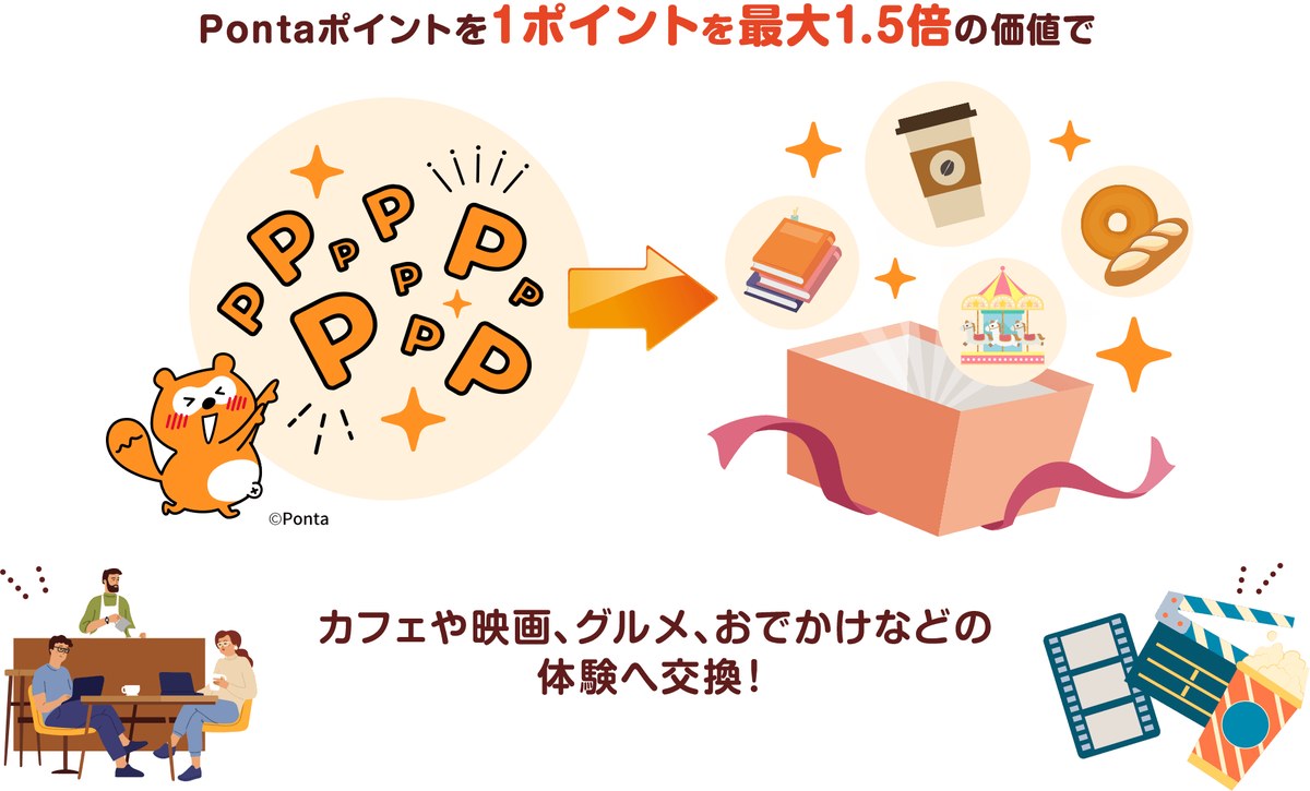 Pontaポイントを1ポイント最大1.5倍の価値で体験に交換できる特典の告知