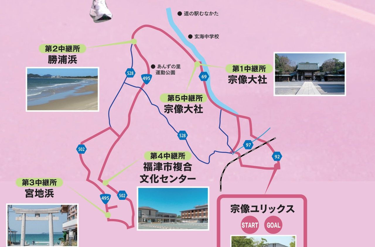 プリンセス駅伝のコースマップ。宗像ユリックス発着で全6区間の中継所を示した図