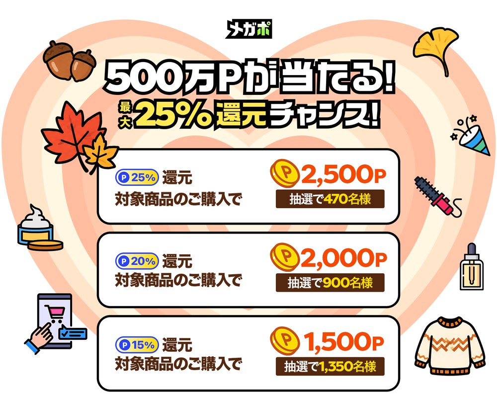 Qoo10メガポ 500万ポイントが当たる 25%20%15%還元の抽選イベント