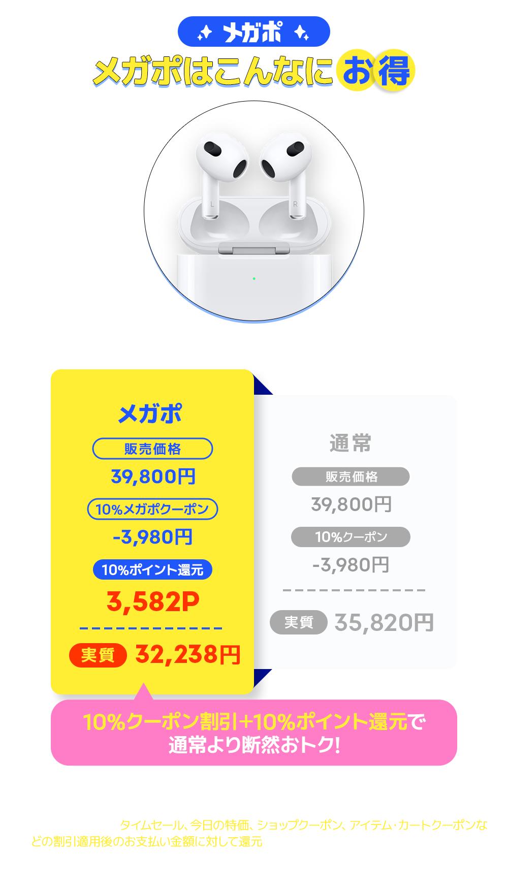 Qoo10メガポの試算例 10%メガポクーポンと10%ポイント還元で実質32,238円