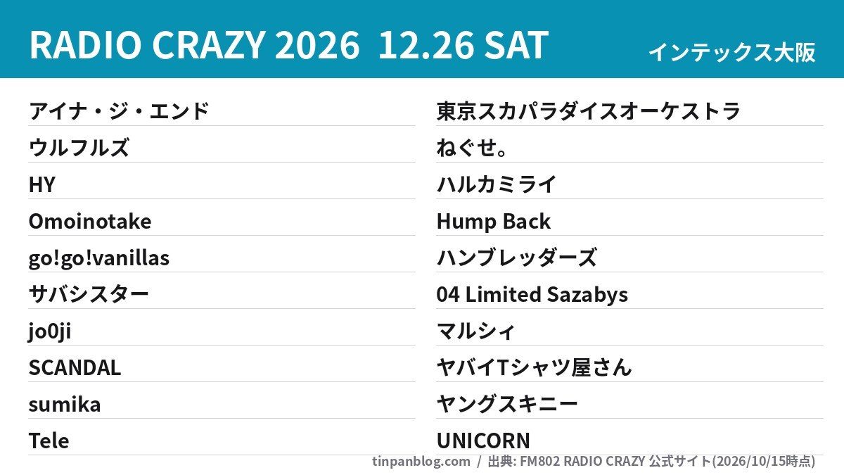 レディクレ2026 12月26日の出演者一覧