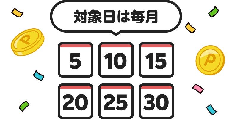 楽天ペイ5と0のつく日キャンペーンの対象日カレンダー5 10 15 20 25 30