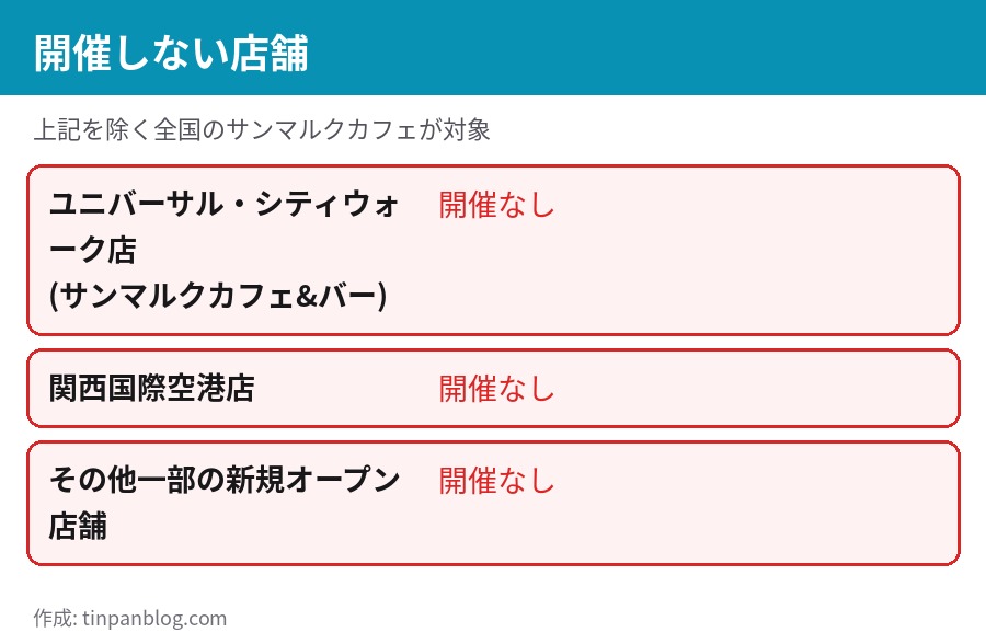 サンマルクカフェの日を開催しない店舗 ユニバーサル・シティウォーク店と関西国際空港店と一部の新規店