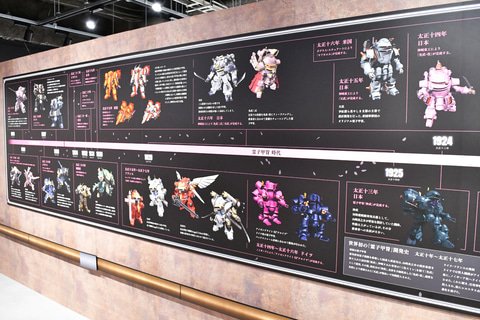 サクラ大戦30周年記念展 霊子兵器エリア 霊子甲冑の年表と出撃シーン映像