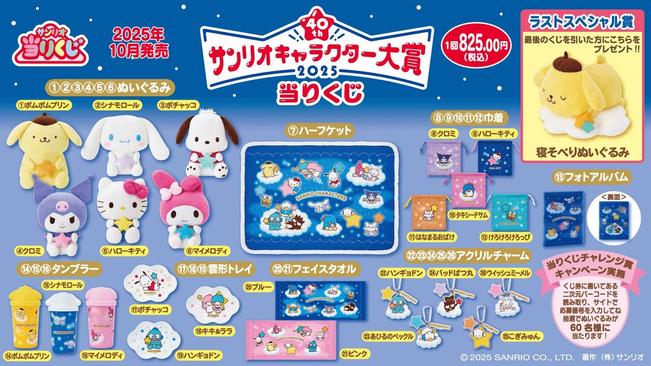 2025年サンリオキャラクター大賞当りくじ 景品ラインナップ全体