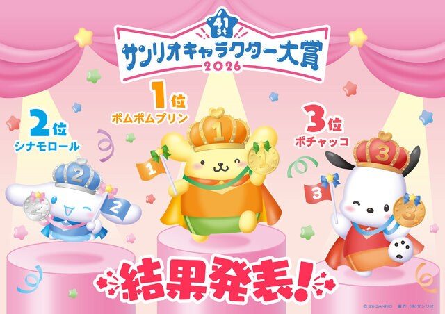 サンリオキャラクター大賞2026 結果発表のビジュアル