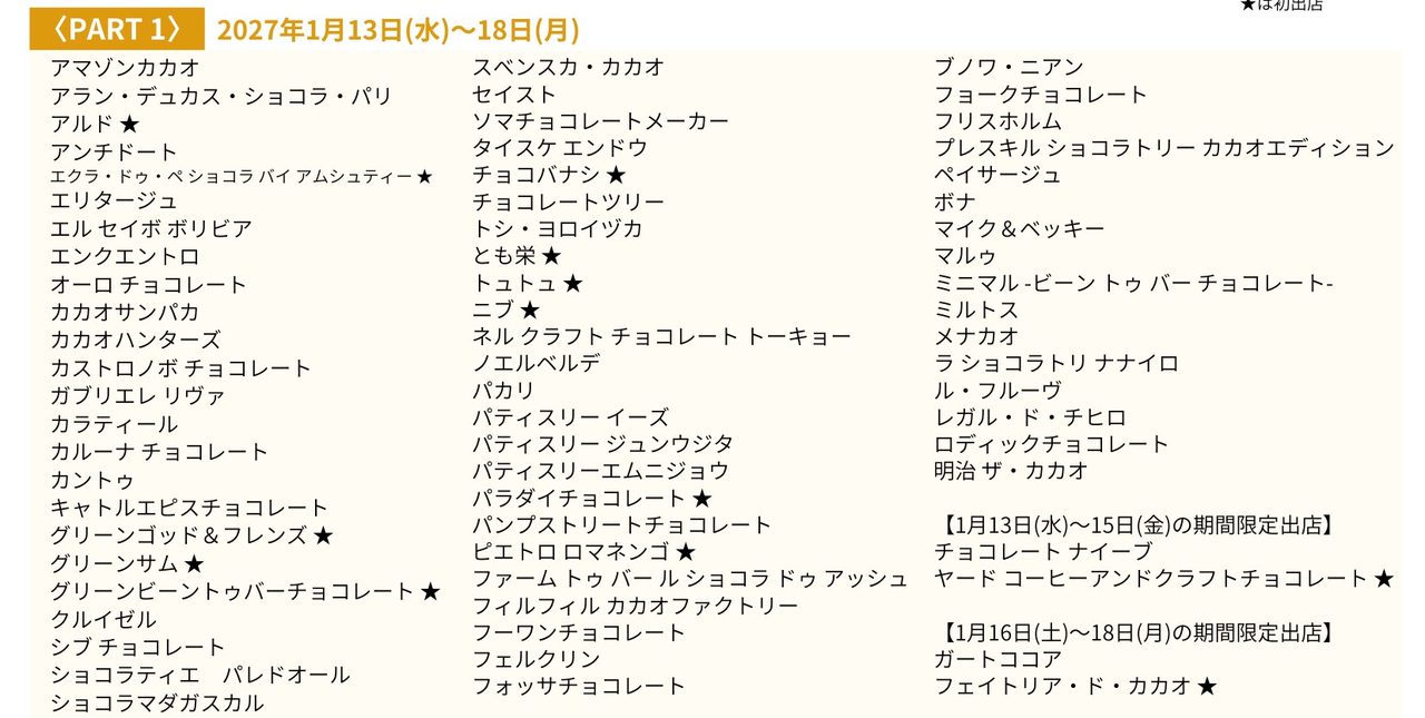 サロン・デュ・ショコラ2027 PART1 出店ブランド一覧(1月13日〜18日)