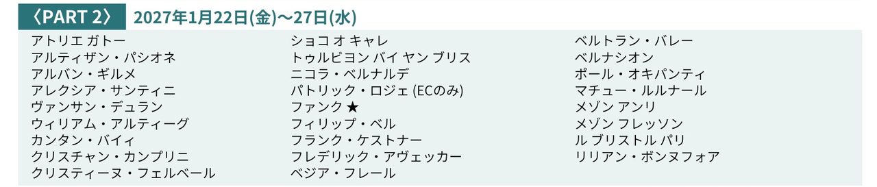 サロン・デュ・ショコラ2027 PART2 出店ブランド一覧(1月22日〜27日)